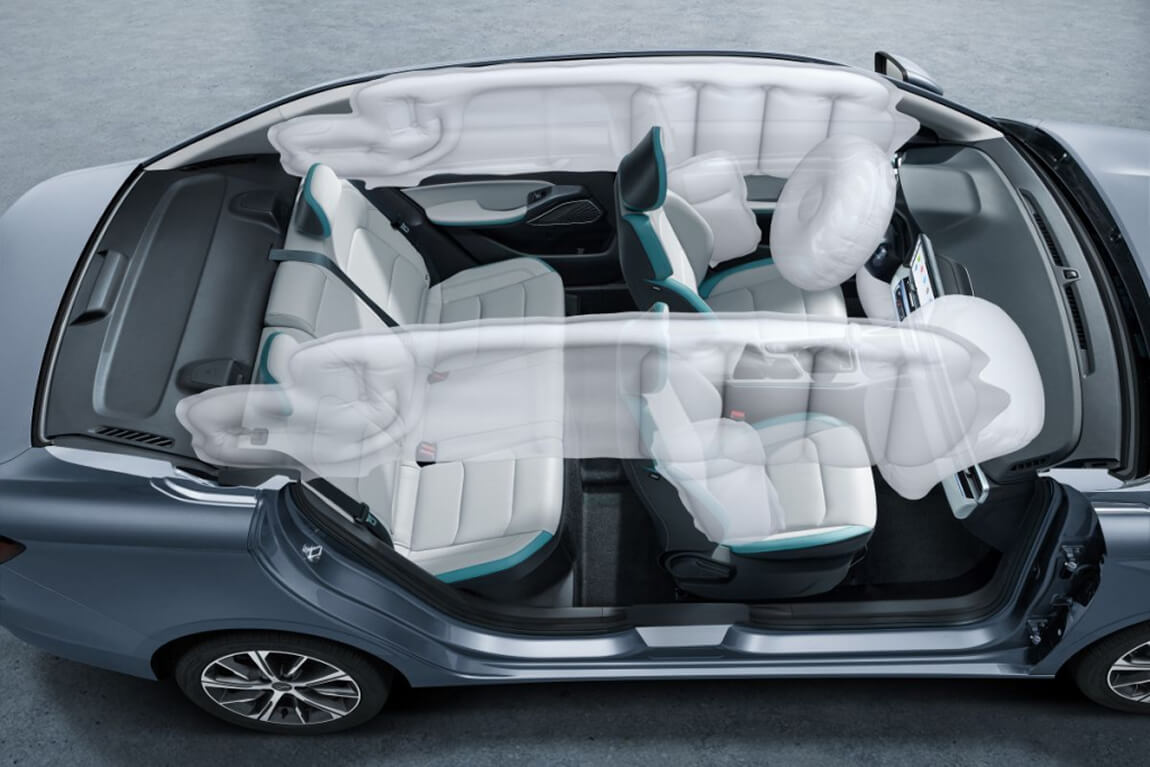 Система безопасности Geely Emgrand