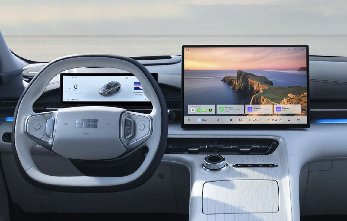 Приборной панель Geely EX5